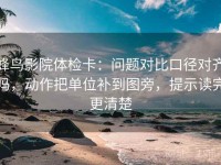 蜂鸟影院体检卡：问题对比口径对齐吗，动作把单位补到图旁，提示读完更清楚