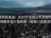 推特短复盘：先对齐范围边界清楚吗，再把单位补到图旁（像做口径翻译）